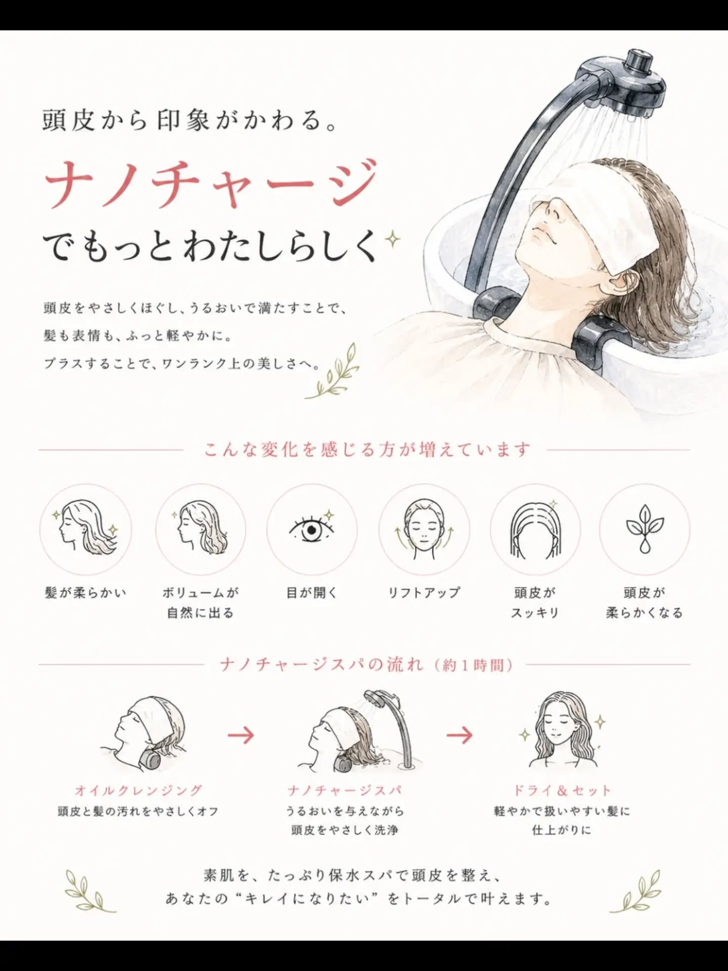 頭皮ケアするならANNEAU 前橋市美容室 前橋市理容室